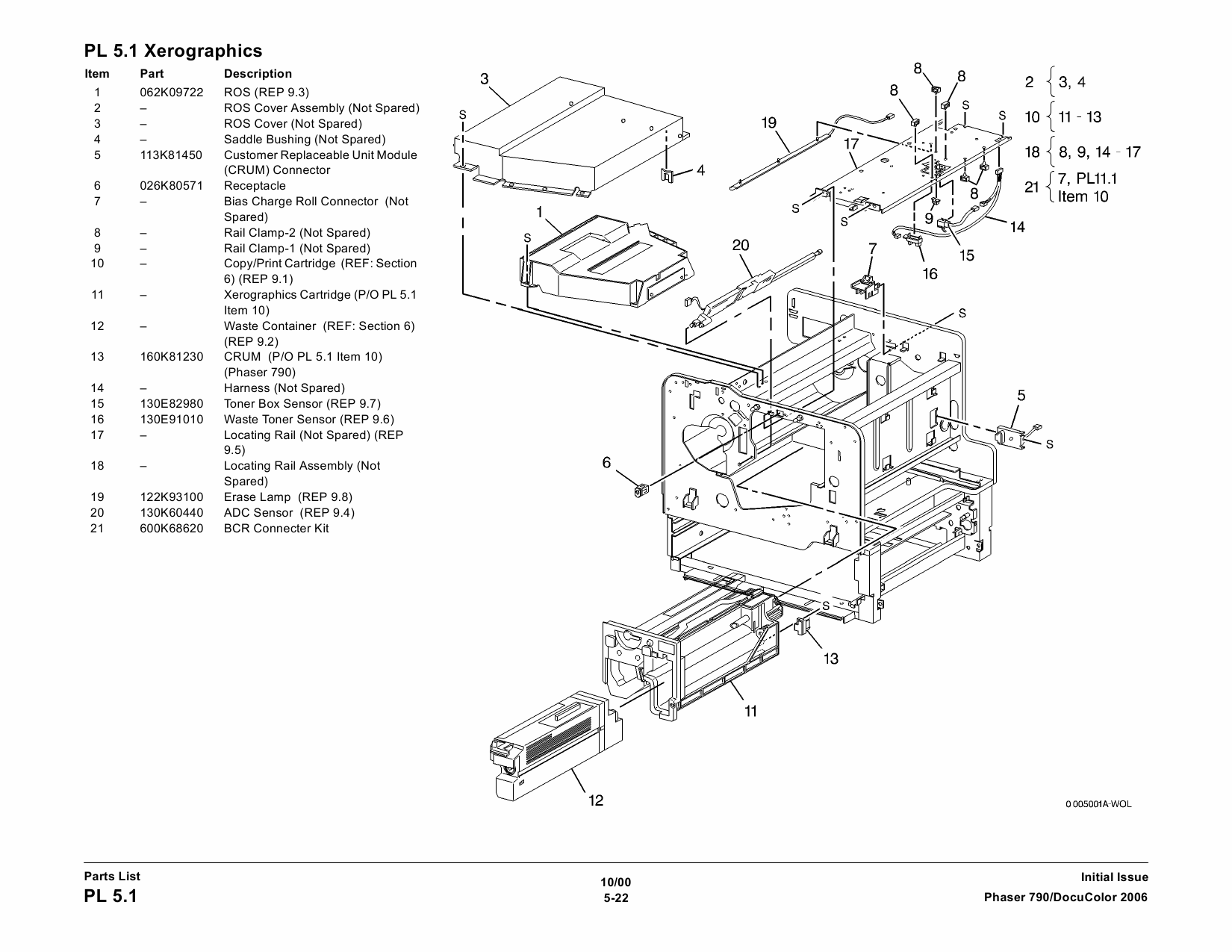 Xerox Phaser 790 DocuColor 2006 Parts List and Service Manual-6